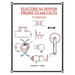 Electrical Power Projects and Facts