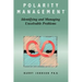 Polarity Management: Identifying and Managing Unsolvable Problems