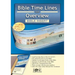 Bible Time Lines and Overview - Bible Insert