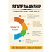 Statesmanship: Comparative Council Series (Part 1)
