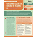 Centering Ells in the Science of Reading (Quick Reference Guide)