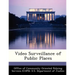 Video Surveillance of Public Places