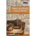 How the Bible Came to Be: Exploring Its Origins, Preservation, and Translations