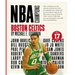 Boston Celtics