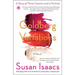 Goldberg Variations