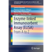 Enzyme-Linked Immunosorbent Assay (Elisa): From A to Z
