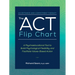 The ACT Flip Chart: A Psychoeducational Tool to Build Psychological Flexibility and Facilitate Values-Based Action