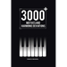 3000+ Motives and Harmonic Deviations