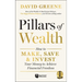 Pillars of Wealth: How to Make, Save, and Invest Your Money to Achieve Financial Freedom