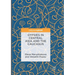Gypsies in Central Asia and the Caucasus