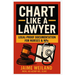 Chart Like a Lawyer: Legal-Proof Documentation for Nurses & NPs