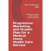 Progressive Marketing and Growth Plan for a Medical Home Health Care Service: A Detailed Template with Innovative Growth Strategies