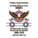 Prejudice and Discrimination in the United States Air Force (USAF) and the United States Air Force Security Service (Usafss) 1955-1975