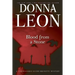 Blood from a Stone