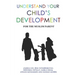 Understand Your Child's Development: For the Muslim Parent