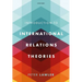 International Relations Theories