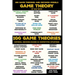 100 Game Theory's and Decision Models for Rational Decision Making in Competitive Situations: Winning Strategies for Rational Thinking in High-Stakes