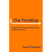 The Timeline: Using Kaizen to accelerate the Cash Cycle, compress your Timeline, and release Cash