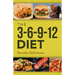 The 3-6-9-12 Diet