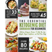 Ketogenic Diet: The Essential Ketogenic Diet Cookbook For Beginners - Delicious Ketogenic Recipes To Help You Lose Weight, Regain Conf
