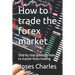 How to trade the forex market: Step by step guide on how to master forex trading