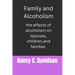 Family and Alcoholism: The effects of alcoholism on spouses, children, and families