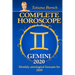 Complete Horoscope: GEMINI 2020: Monthly Astrological Forecasts for 2020