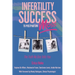 Infertility Success to Postpartum Mess: The Truth No One Tells You