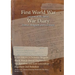 8 DIVISION 24 Infantry Brigade Black Watch (Royal Highlanders) 5th Battalion and East Lancashire Regiment 2nd Battalion: 28 July 1914 - 30 June 1916 (