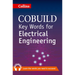 Key Words for Electrical Engineering: B1+
