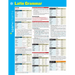Latin Grammar Sparkcharts