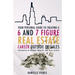Women, Wealth & Real Estate
