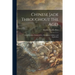 Chinese Jade Throughout the Ages: a Review of Its Characteristics, Decoration, Folklore, and Symbolism