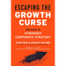 Escaping the Growth Curse: The Path to Stronger Corporate Strategy