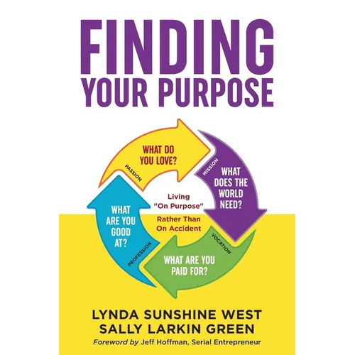 Finding Your Purpose: Living 'On Purpose' Rather Than On Accident