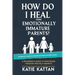 How Do I Heal from Emotionally Immature Parents? A Beginner's Guide to Emotional Freedom and Self-Growth