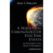 A Sequential Chronology Of End Time Events as Recorded in the Book of Revelation - Condensed Edition