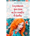 Princesa Que Creia En Los Cuentos de Hadas, La -V2*