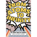 From Atoms to Infinity: 88 Great Ideas in Science