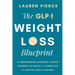 The GLP-1 Weight Loss Blueprint: The Breathrough Approach to Reduce Cravings, Eat Healthy, and Make This the Last Diet You'll Ever Need