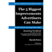 The 5 Biggest Improvements Advertisers Can Make: Breakthrough the Marketing Clutter NOW