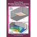 Power Plant Performance Curves: Testing and Dispatch