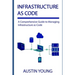 Infrastructure as Code: A Comprehensive Guide to Managing Infrastructure as Code