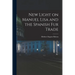 New Light on Manuel Lisa and the Spanish fur Trade