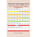Sanskrit Devanagari Font: Open Type Design, Indic Shaping & Spell Check