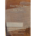 40 DIVISION Divisional Troops Worcestershire Regiment 17th Battalion Pioneers: 1 May 1918 - 8 October 1919 (First World War, War Diary, WO95/2601/4)