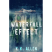 Waterfall Effect