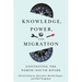 Knowledge, Power, and Migration: Contesting the North/South Divide