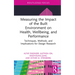 Measuring the Impact of the Built Environment on Health, Wellbeing, and Performance: Techniques, Methods, and Implications for Design Research