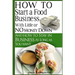 How To Start A Food Business with Little or No Money Down: and How To Stay In Business For As Long As You Want